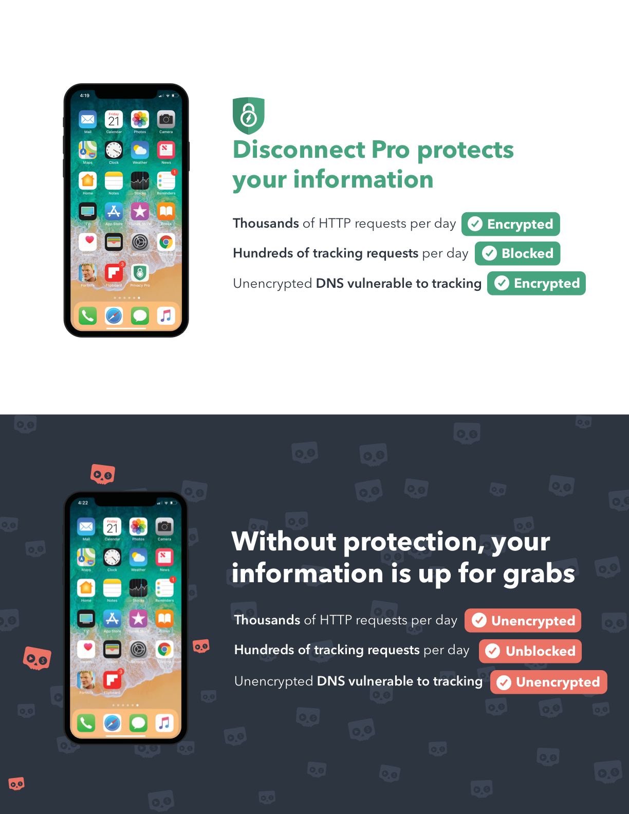 privacy pro smartvpn