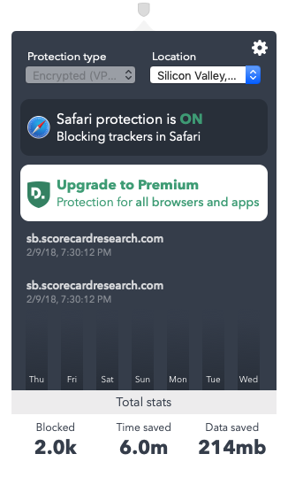 vpn for safari extension free